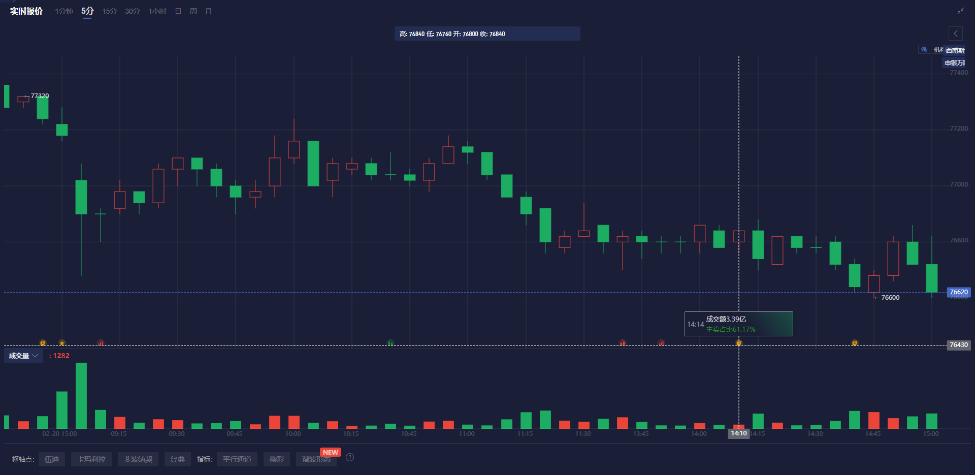 市场数据显示,2025年已有9家美国人工智能初创公司获得超过1亿美元的融资。此外,根据科技媒体TechCrunch的统计,2024年有49家公司成功完成了融资额达1亿美元或以上的融资轮次。