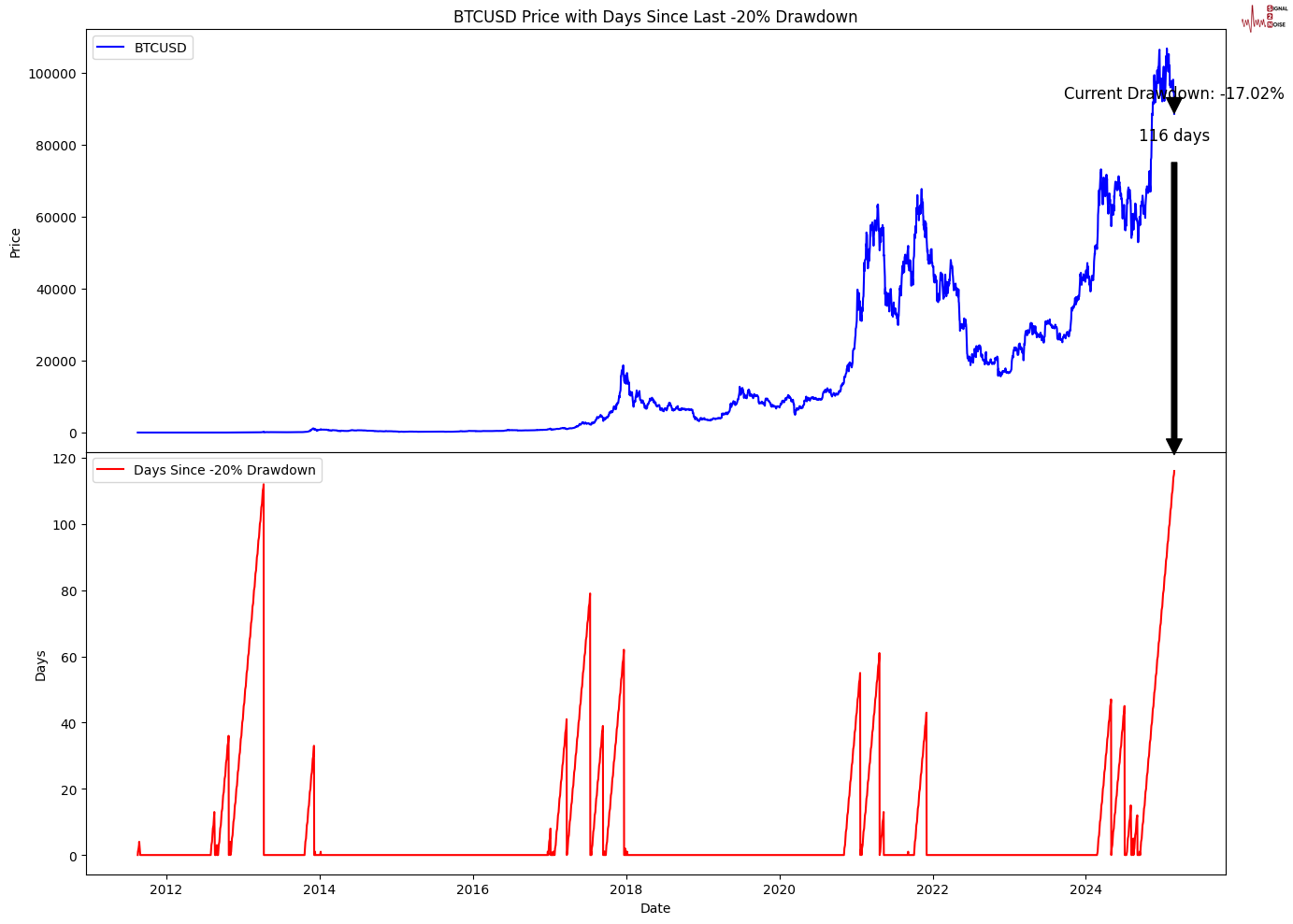 算力需求迅速增长 中国新能源进入新的发展阶段