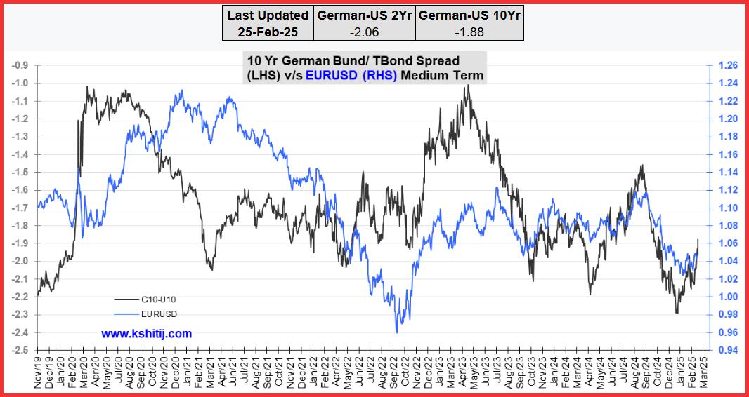 未来三天天气趋势:北方晴朗升温,南方阴雨持续