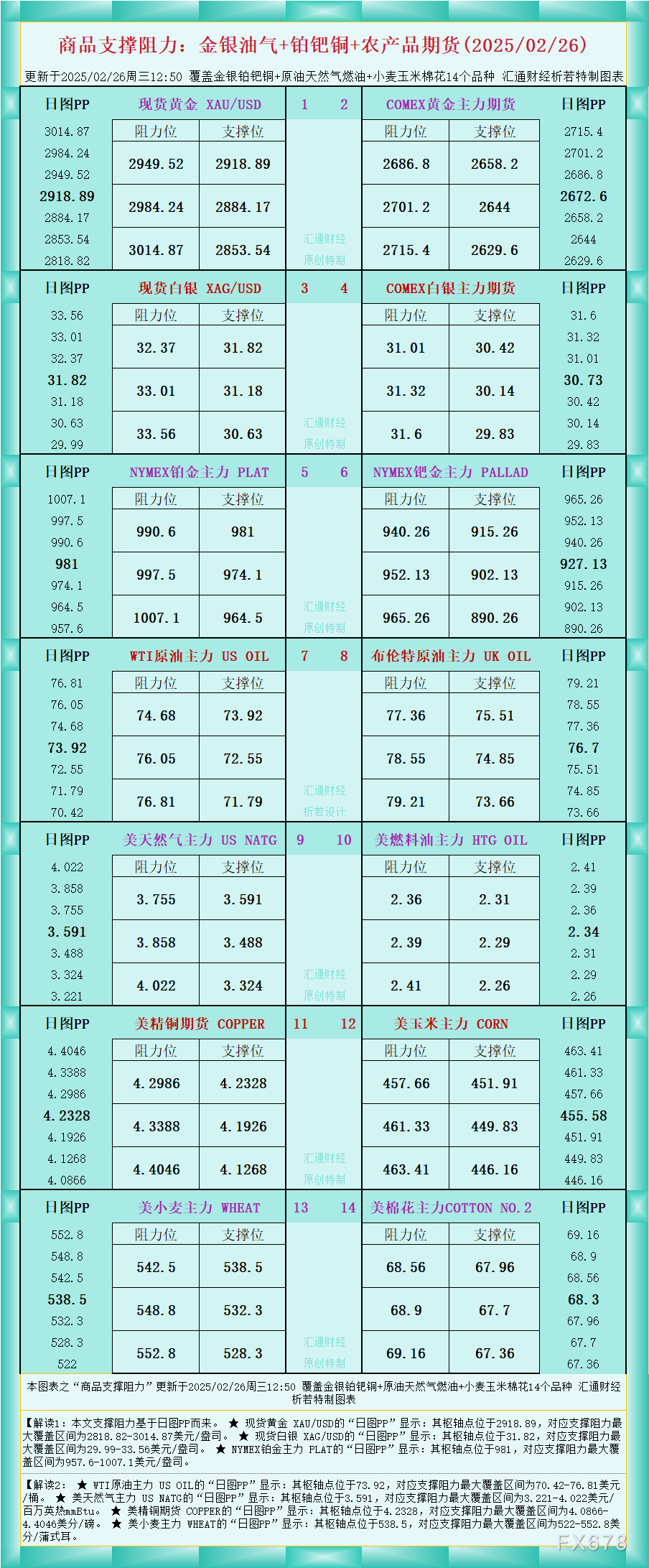 XM外汇官网资讯