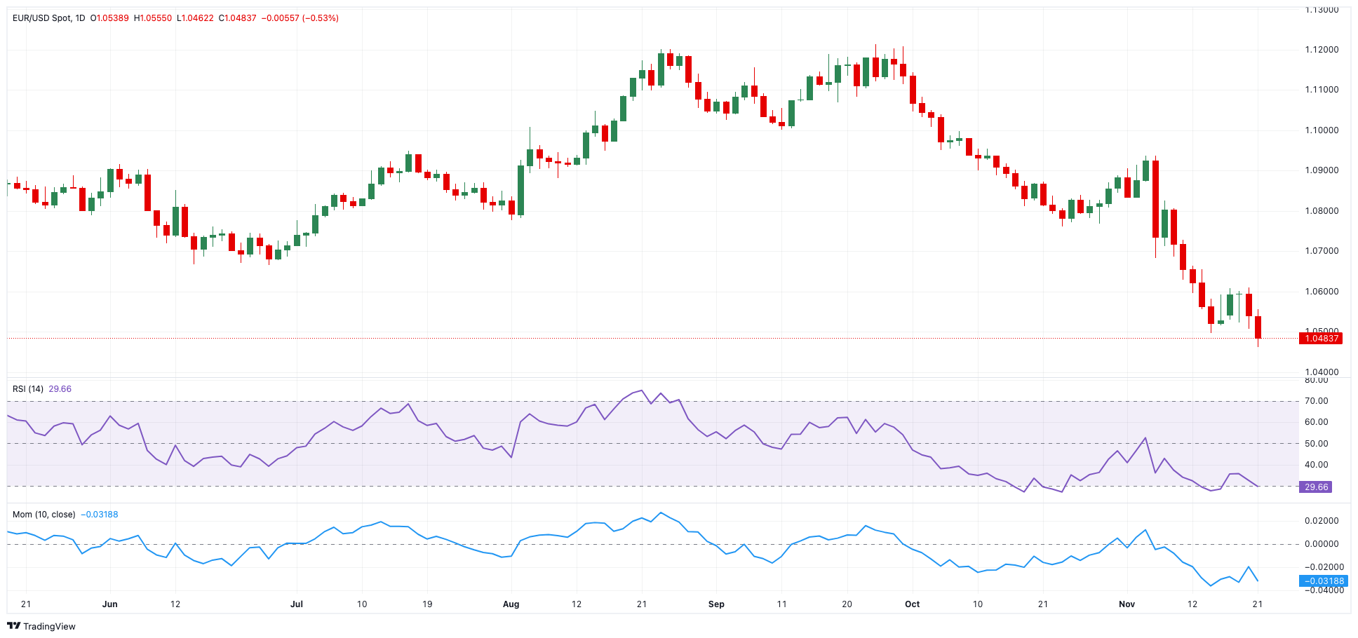 国家能源局:预计到2025年,全国发电总装机将突破36亿千瓦,新增新能源发电装机规模超过2亿千瓦