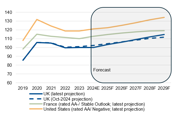 欧元兑瑞郎突破关键心理关口0.9600,最新交易价格为0.9601,日内上涨1.60%