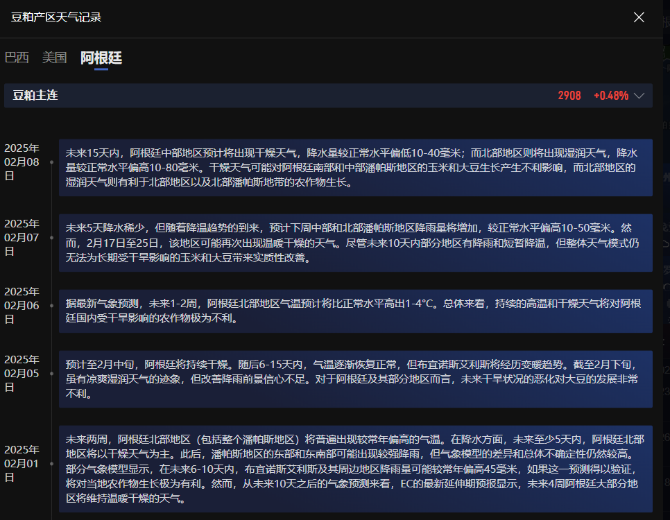 美联储褐皮书显示雇主与求职者的挑剔程度增加,但对人力资源服务的未来需求依然乐观