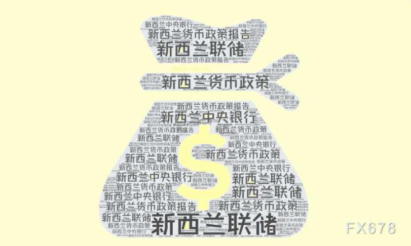 美国股市继续攀升，道琼斯指数上涨 1.00%。