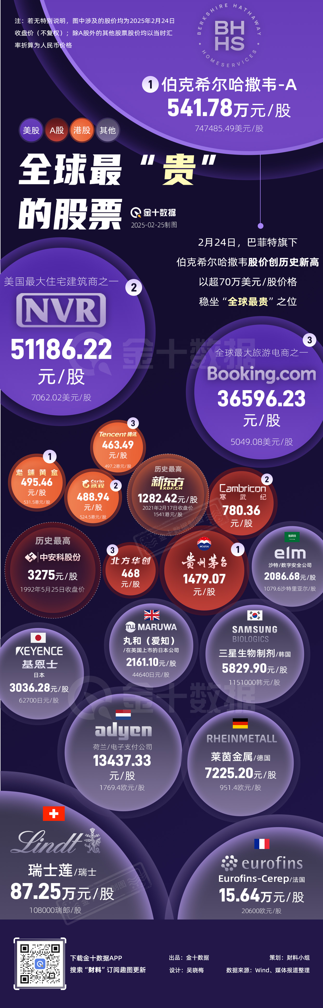 XM外汇官网资讯