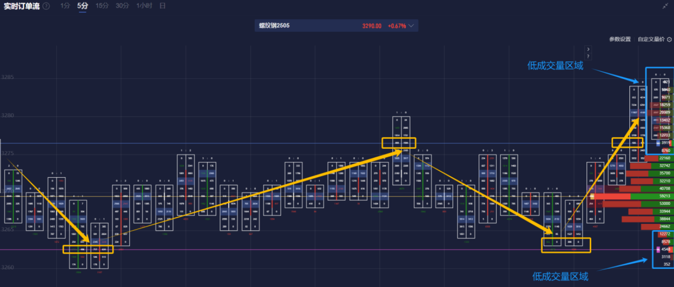 特朗普对关税问题的矛盾表态