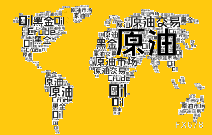 XM外汇官网资讯