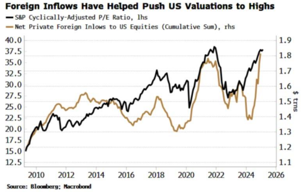 最新消息:美国特勤局在白宫附近开枪事件