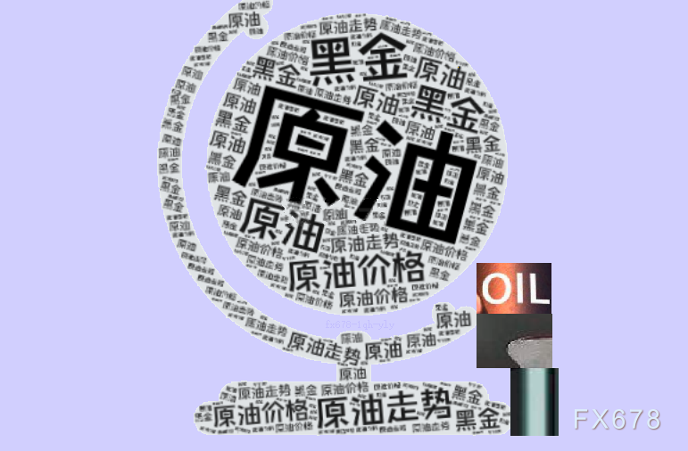 XM外汇官网资讯
