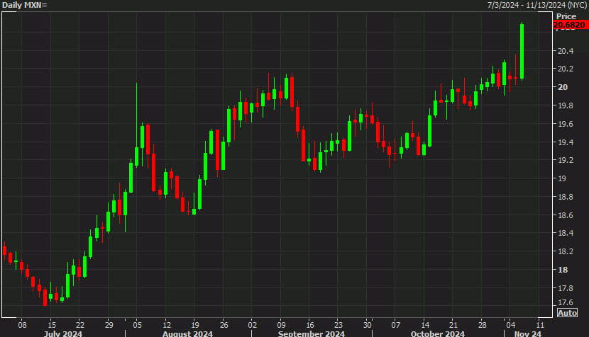 汇丰下调美国股市评级,看好欧洲股市