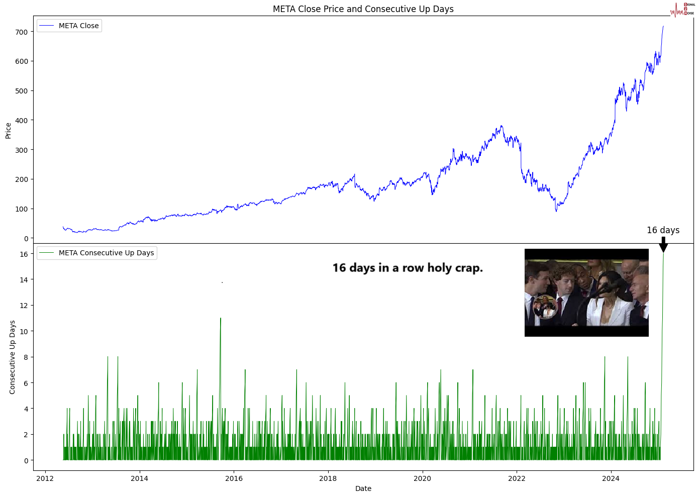 美联储博斯蒂克:尽管通胀依然高企,经济已显著改善