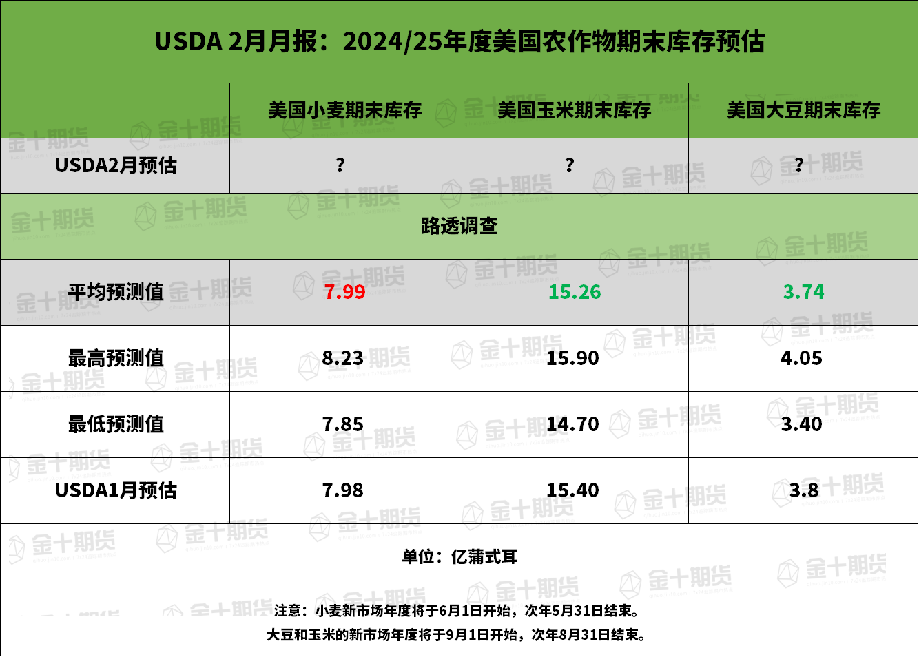 XM外汇官网资讯