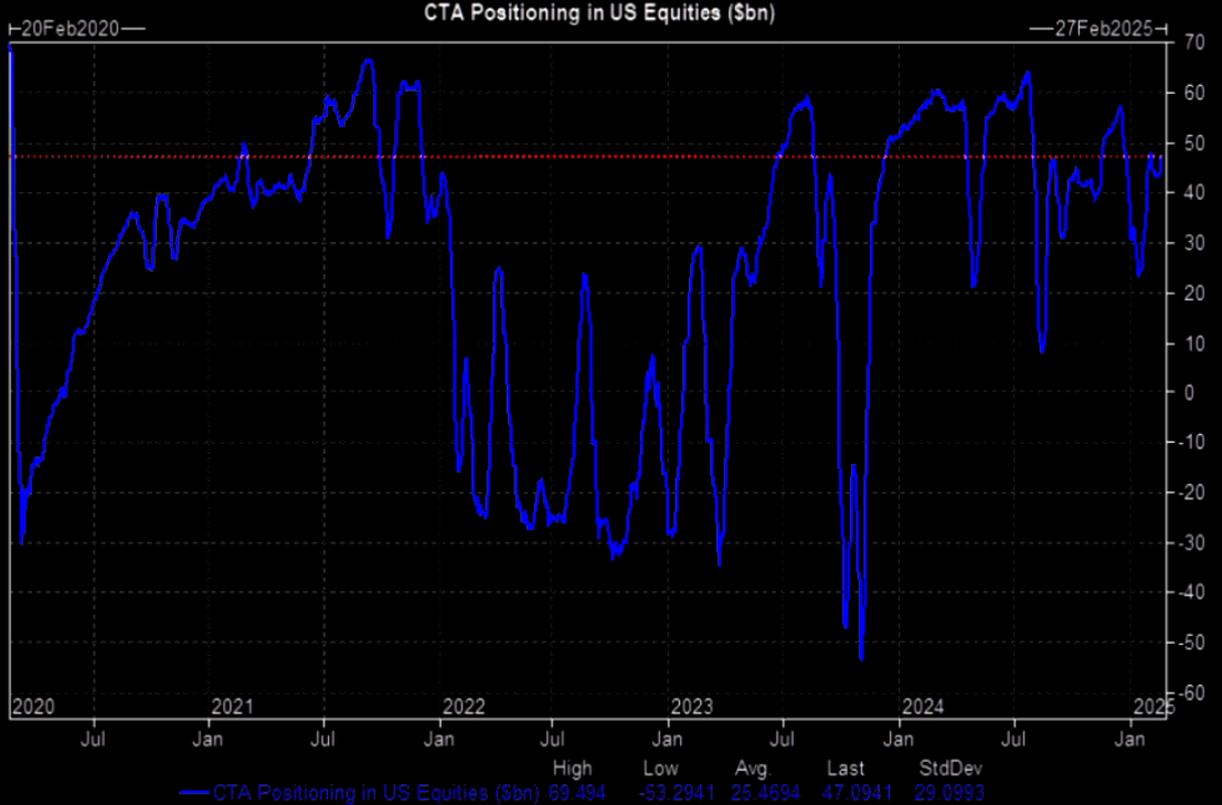 香港证监会:建议提高以香港三大股票指数为基础的交易所买卖衍生工具持仓限额