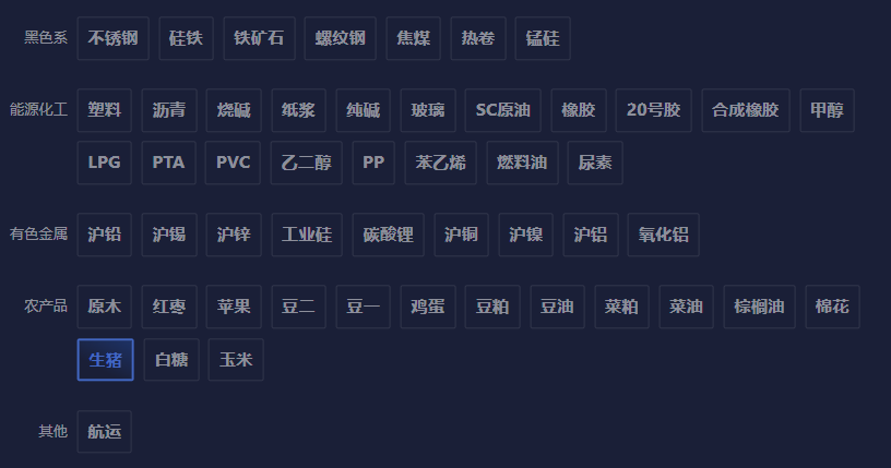 XM外汇官网资讯