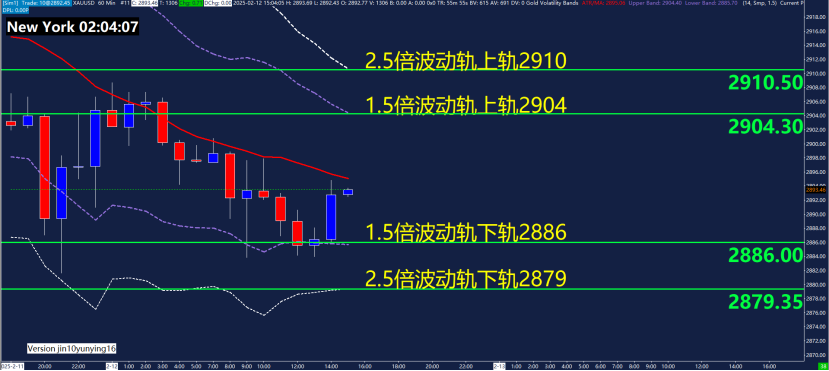 财报前瞻 | Adobe2025财年能否凭 AI 展翅?Q1首份答卷即将揭晓