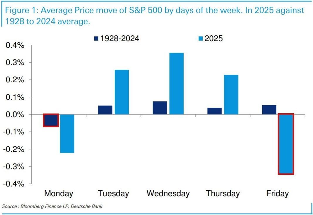 日本5年期国债收益率达到1.135%，创2008年10月以来新高