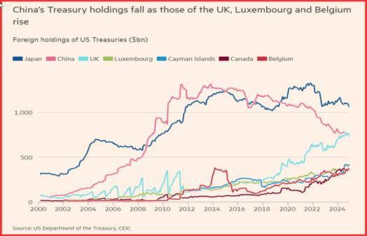 澳大利亚1月煤炭出口环比下降19.7%，天然气环比下降8.8%