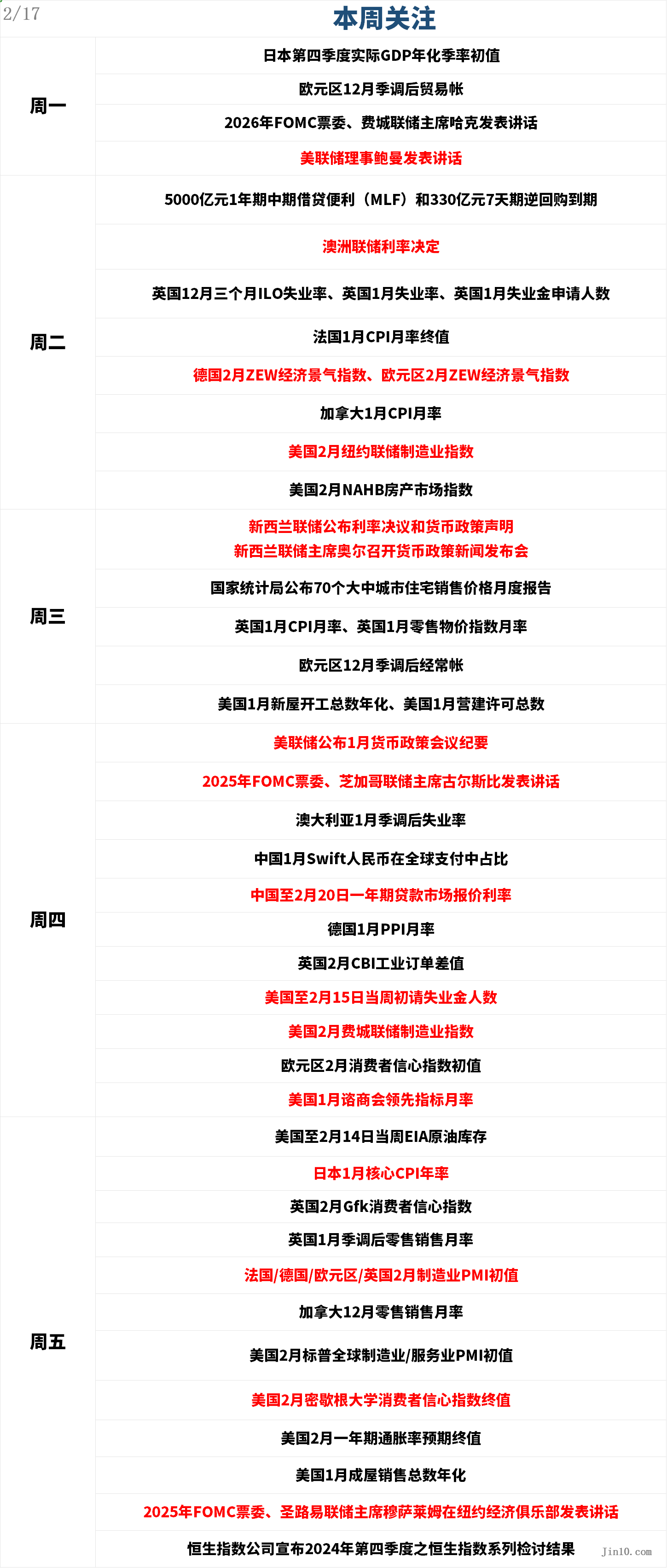 国家发展改革委主任：将设立国家创业投资引导基金
