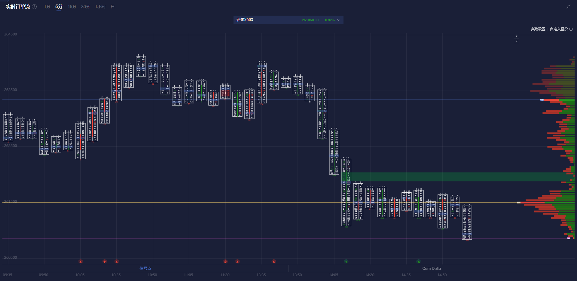 美国商务部长卢特尼克:我今天将与特朗普进行会谈,特朗普会做出最终决策