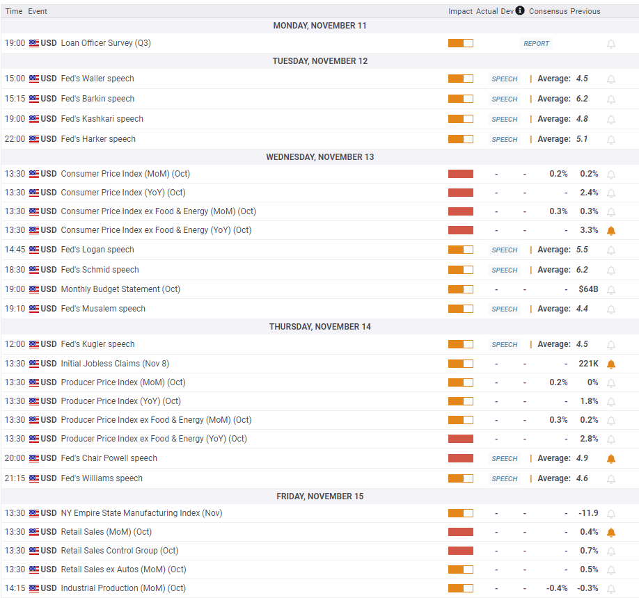 对冲基金面临“特朗普冲击”的巨大挑战