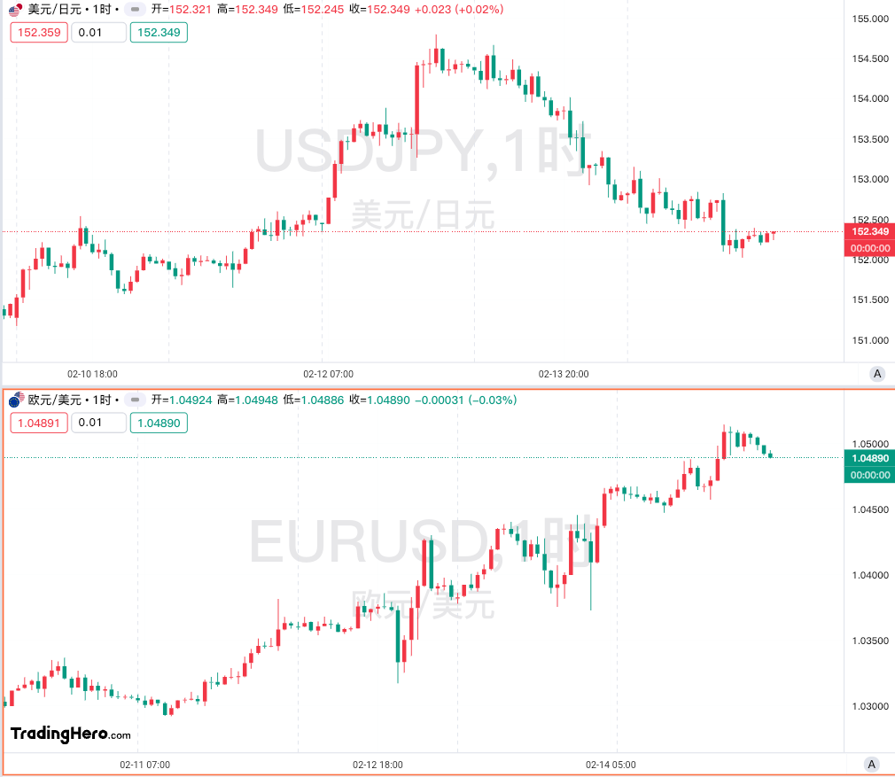 阿联酋国家石油公司与合资企业整合储量与潜在勘探的前景