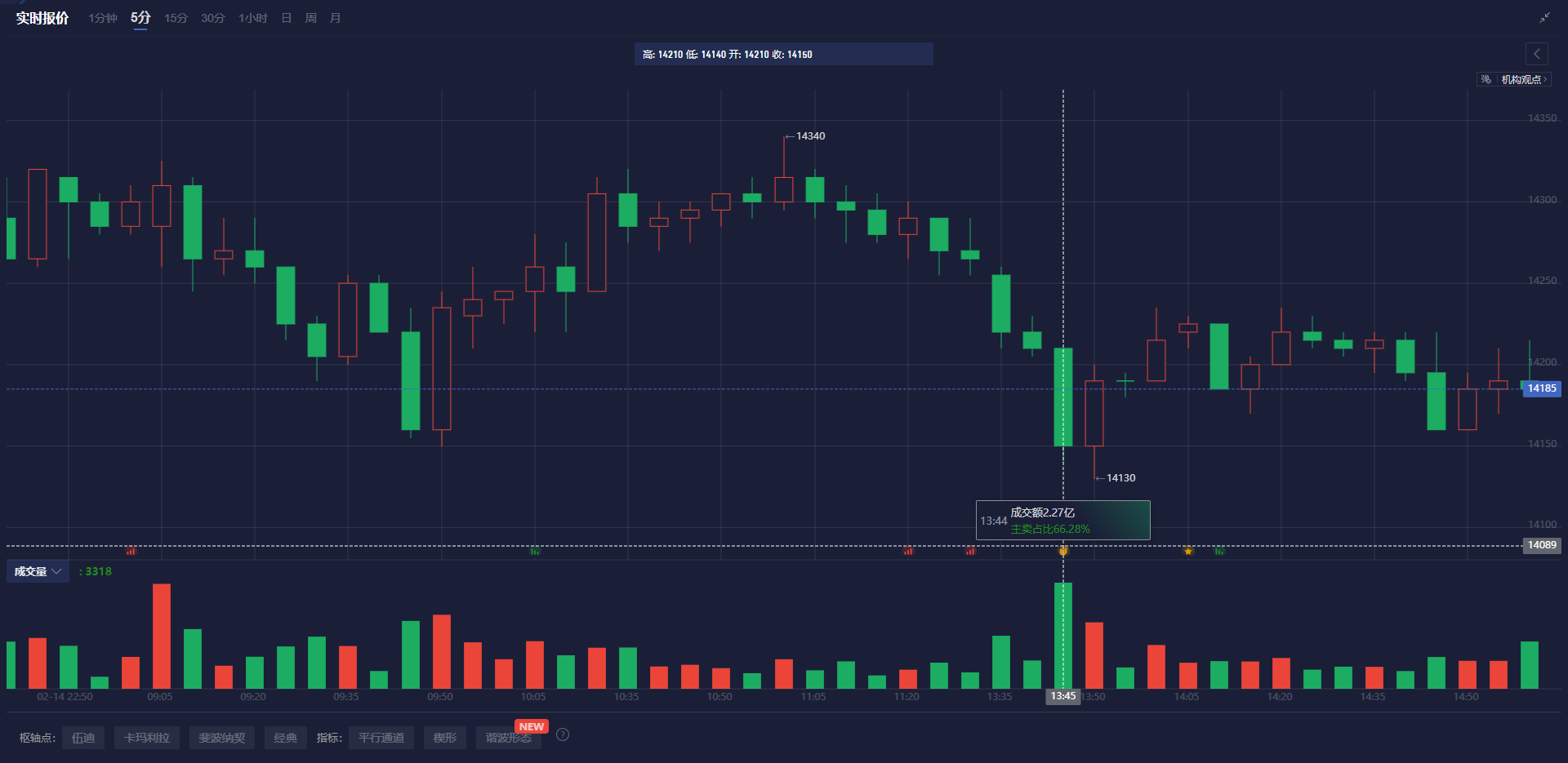 迪尔公司股东拒绝反 DEI 提案,此前特朗普曾施压苹果放弃多元化计划。