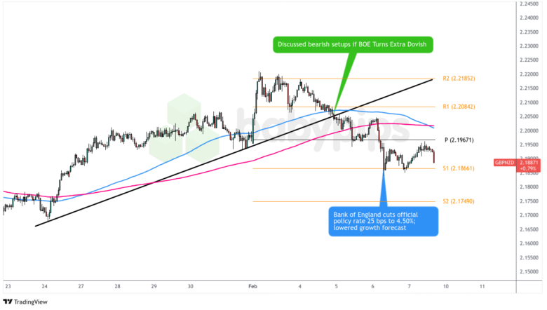 COMEX黄金期货市场分析
