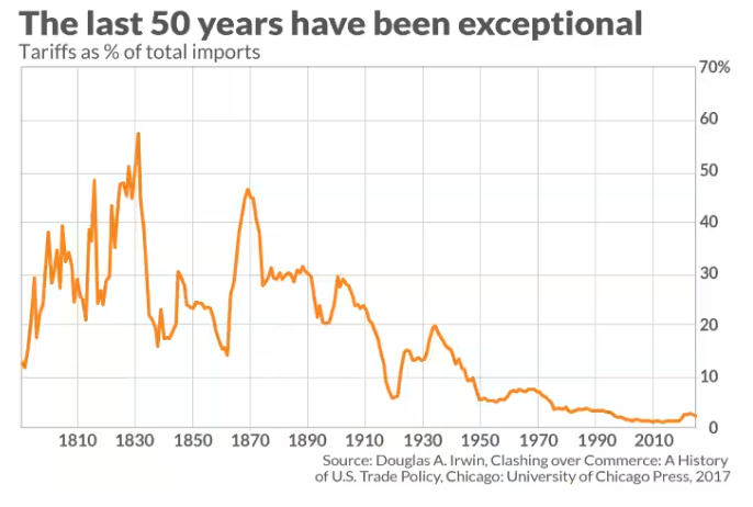 XM外汇官网资讯