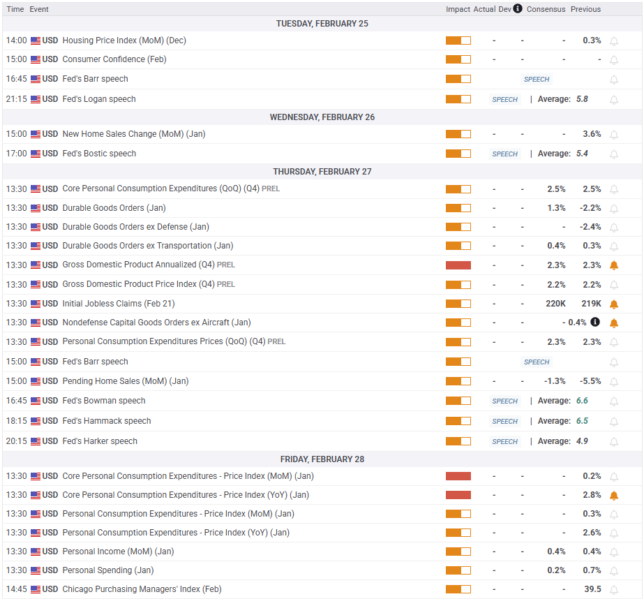 分析师:外汇市场在寻找具实质性的催化因素