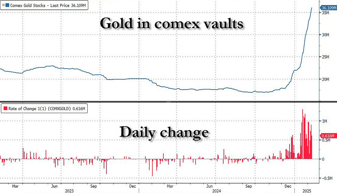 俄罗斯联邦安全委员会副主席梅德韦杰夫表示库尔斯克的攻势局势几乎得到控制