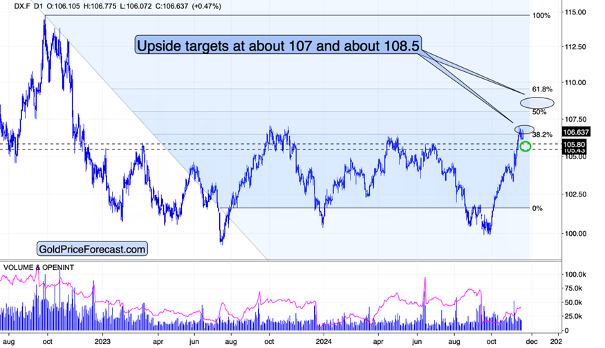 国家统计局:春节错月等因素导致CPI同比由涨转降,扣除春节影响CPI同比仍保持上涨
