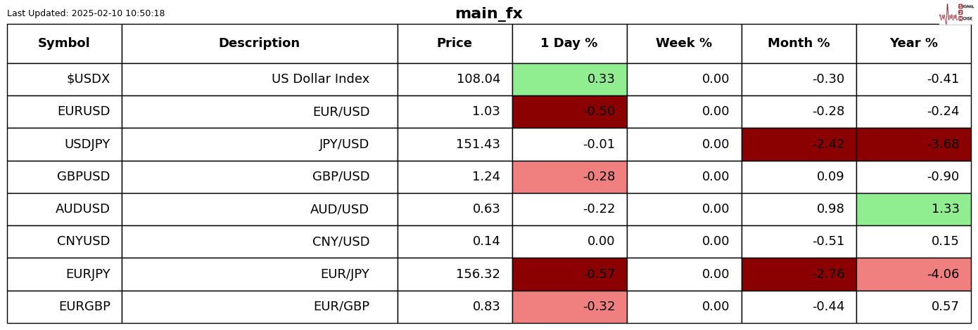 XM外汇官网资讯