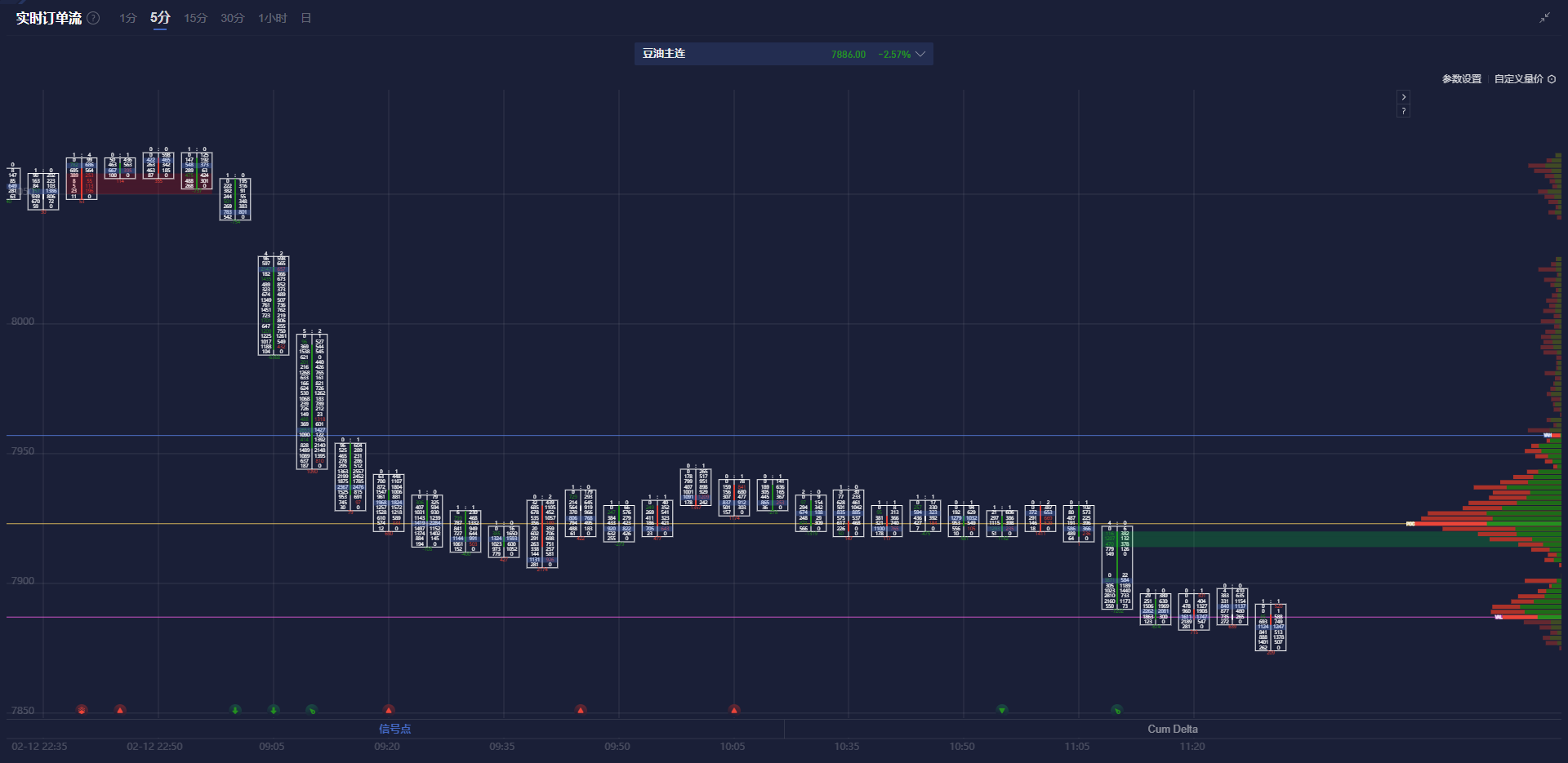 英国EG集团在进行美国IPO前可能会出售其欧洲业务